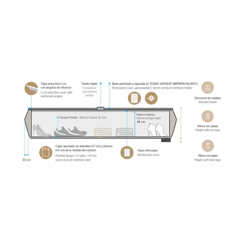 Canapé Gomarco Ulises