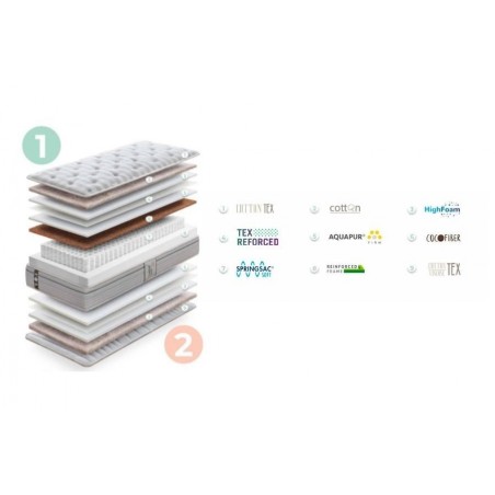 Colchón Gomarco Natur Kid