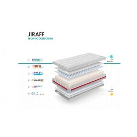 Colchón Cuna Gomarco Jiraff