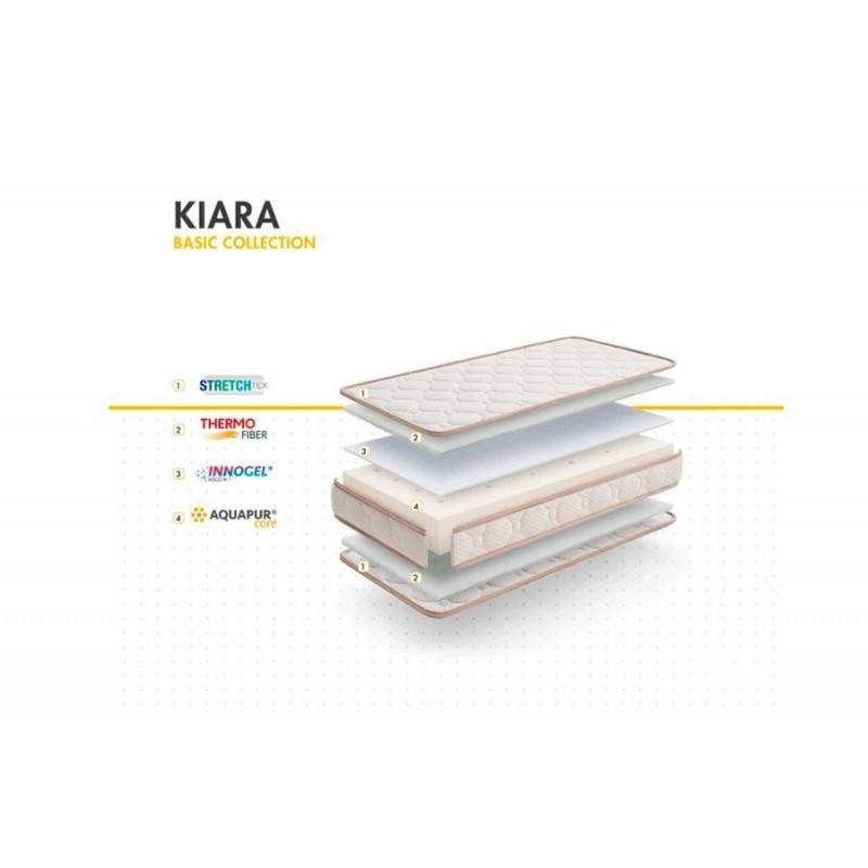 Colchón Cuna Kiara