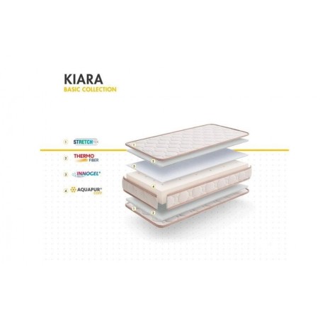 Colchón Cuna Kiara