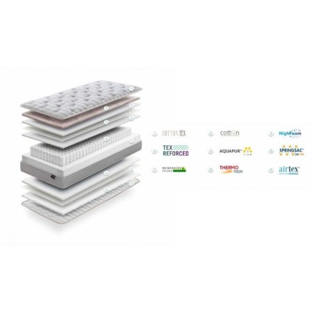 Colchón Gomarco Natur Kid Slim