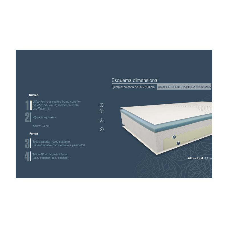 Colchón Pardo Adapta