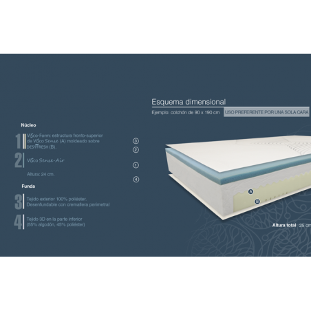 Colchón Pardo Adapta