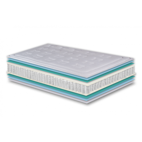 Colchón Pardo Magnus