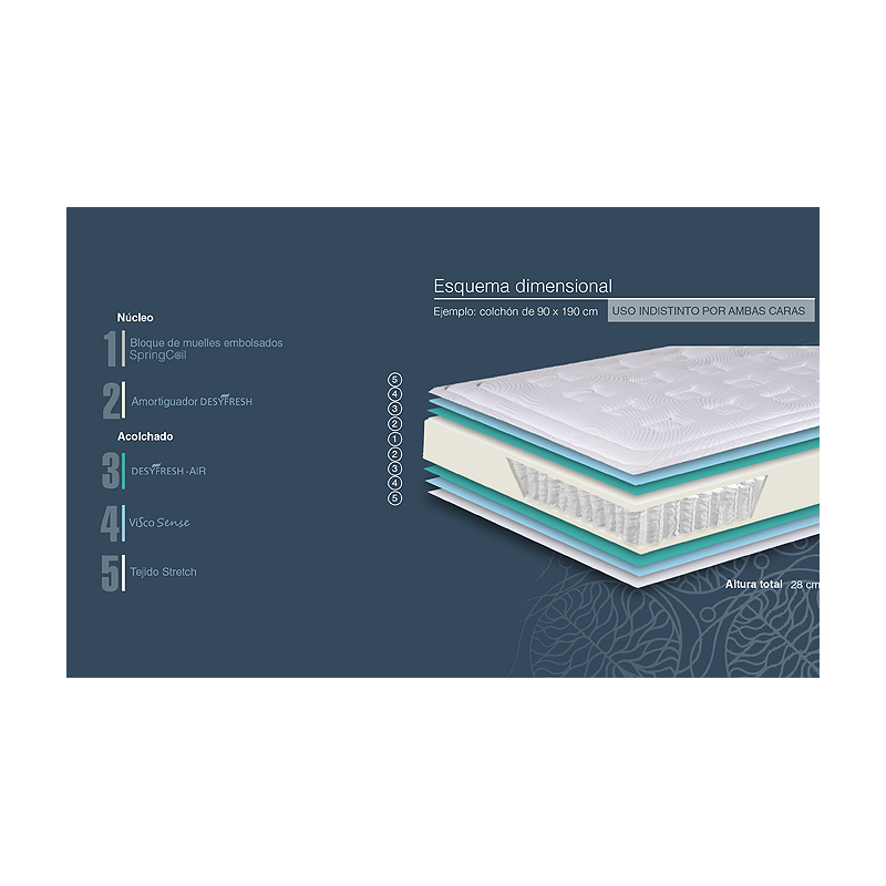 Colchón Pardo Magnus