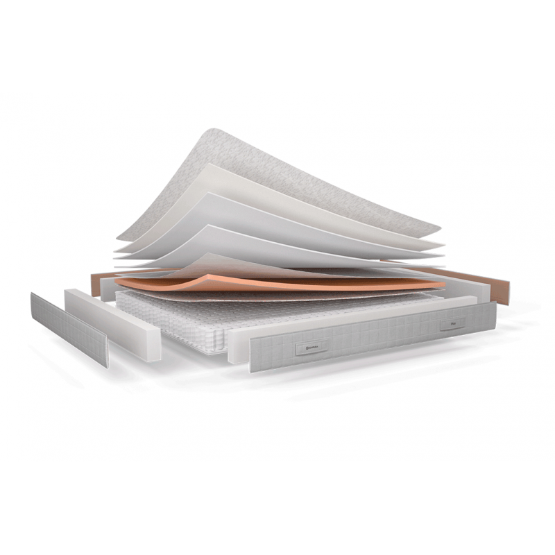 Colchón Sonpura Play