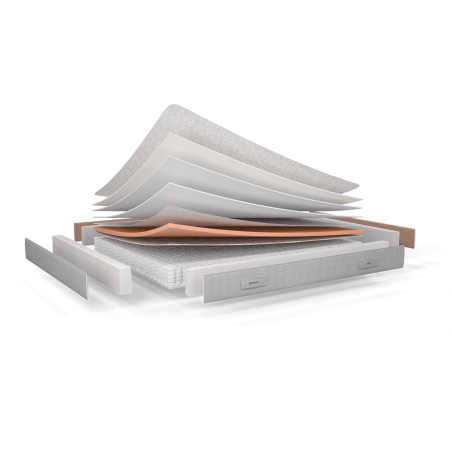 Colchón Sonpura Play