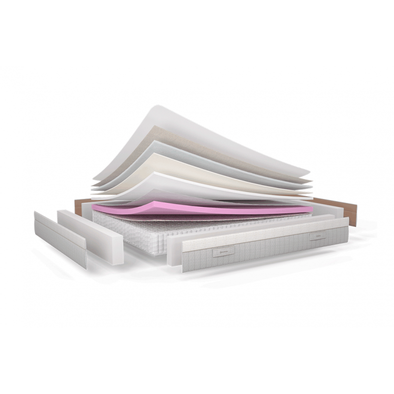 Colchón Sonpura Indra