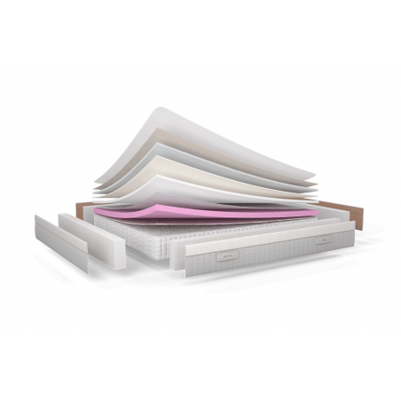 Colchón Sonpura Indra