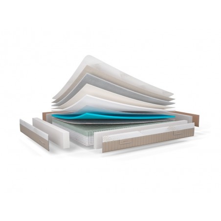 Colchón Sonpura Fusión