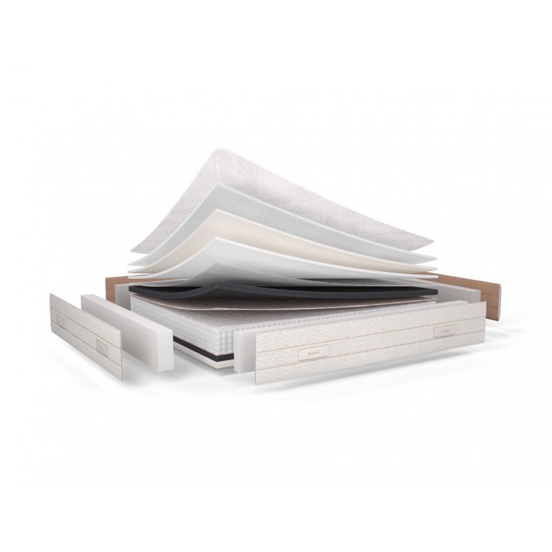 Colchón Sonpura Carisma