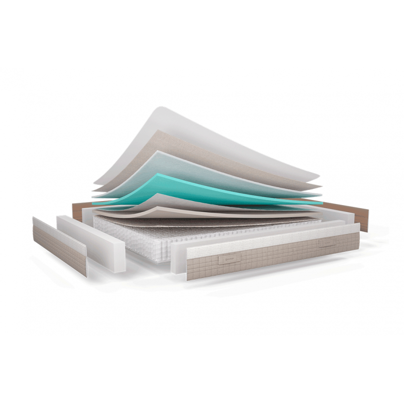 Colchón Sonpura Lotus