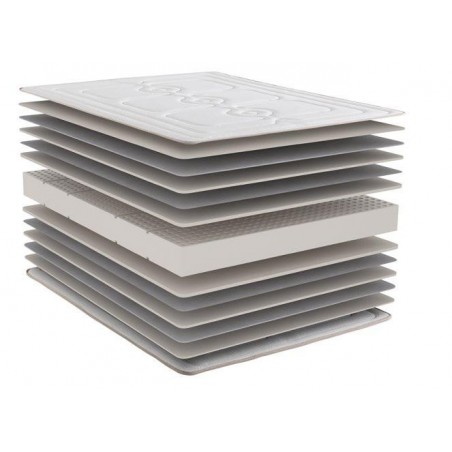 Colchón Star Látex Plus