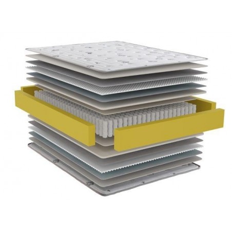 Colchón Star Davos 1500