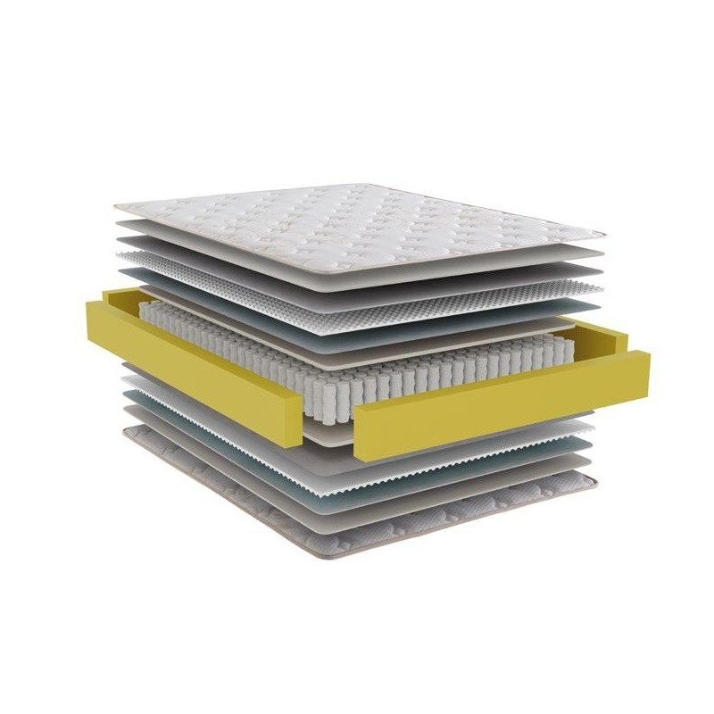 Colchón Star Ergolástic