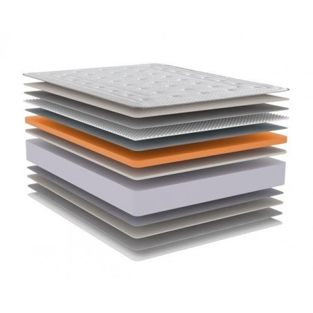 Colchón Star Sedapur