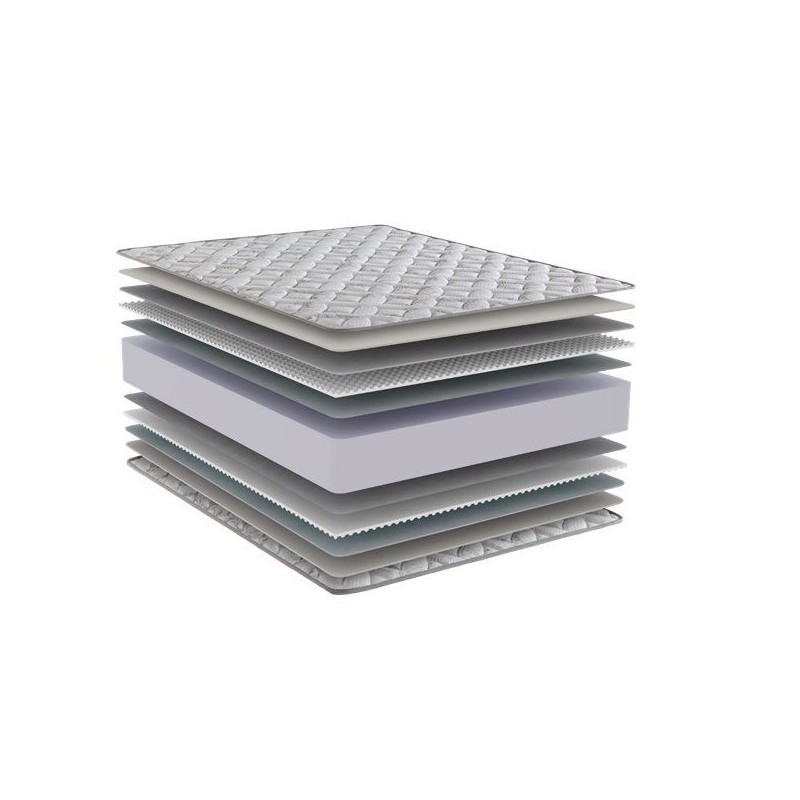 Colchón Star Sensitive