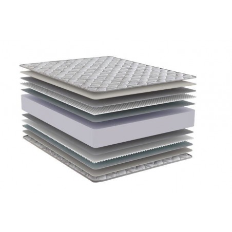 Colchón Star Sensitive