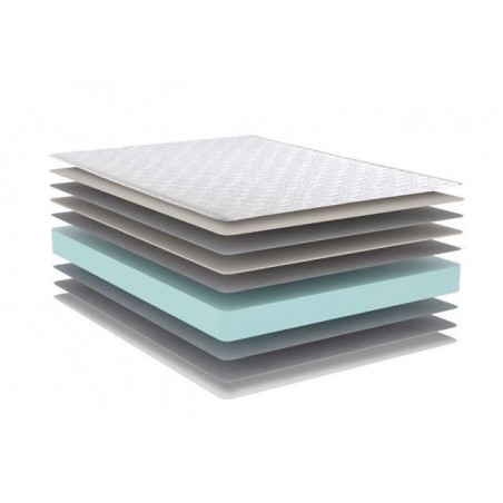 Colchón Star Viscoplus