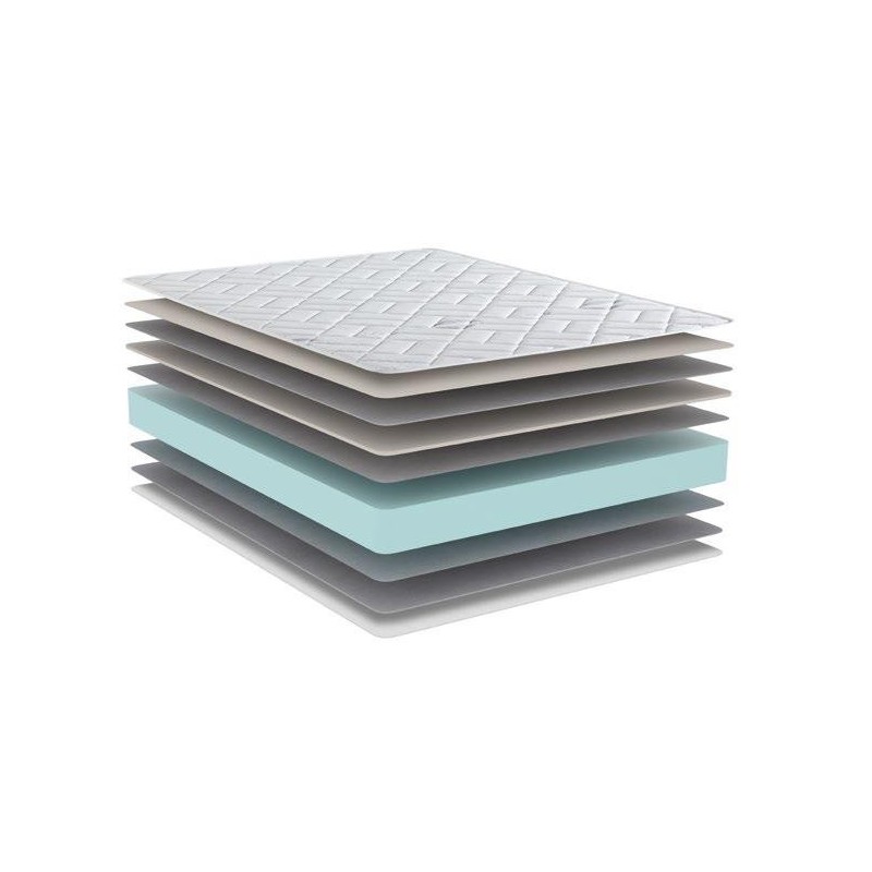 Colchón Star Freedom