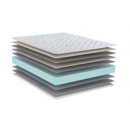 Colchón Star Freedom