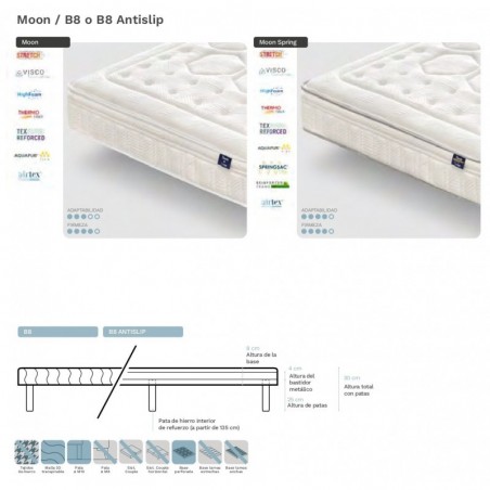 PACK GOMARCO DECO 03 MOON / B8 B8 ANTISLIP