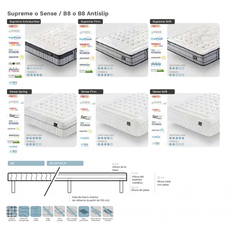 PACK GOMARCO 05 Supreme o Sense / B8 o B8 Antislip