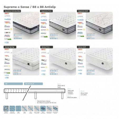 PACK GOMARCO 05 Supreme o Sense / B8 o B8 Antislip