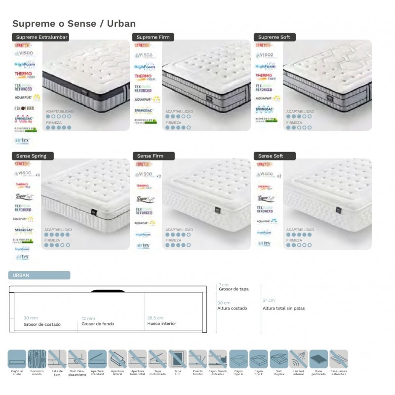 PACK GOMARCO DECO 07 Supreme o Sense / Urban
