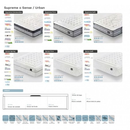 PACK GOMARCO DECO 07 Supreme o Sense / Urban