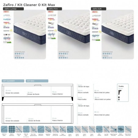 PACK GOMARCO DECO 16 Zafiro / Kit Max o Kit Cleaner