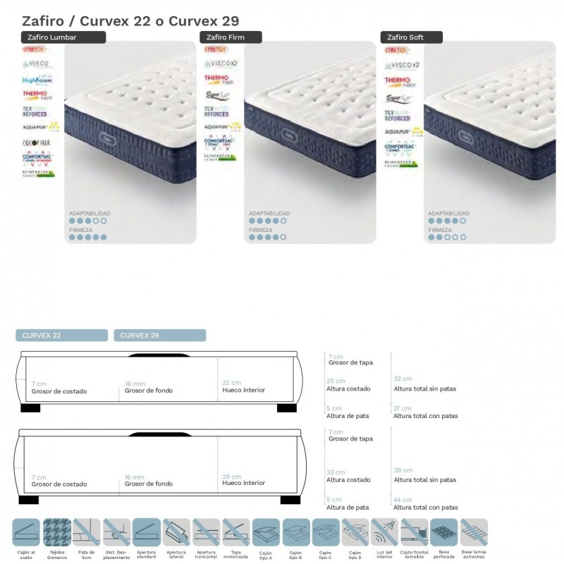 PACK GOMARCO DECO 18 Zafiro / Curvex 22 o Curvex 29