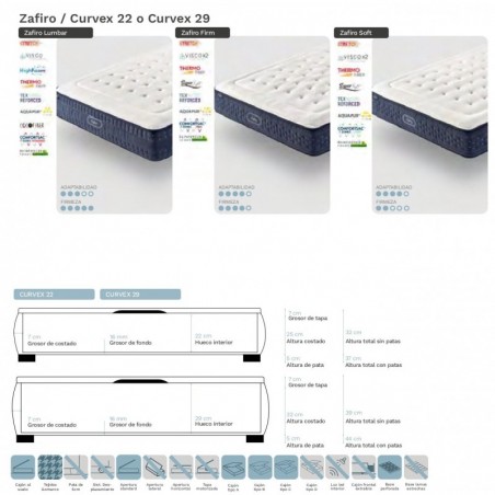 PACK GOMARCO DECO 18 Zafiro / Curvex 22 o Curvex 29