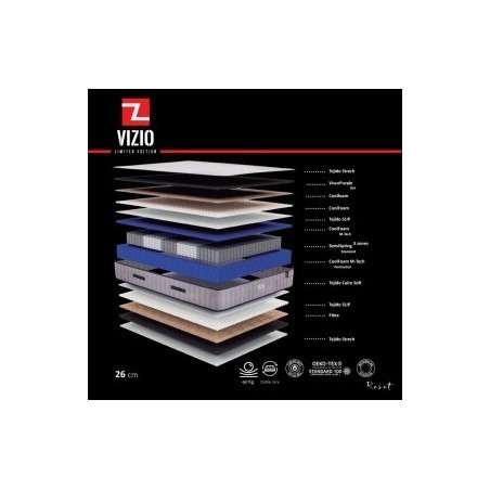 Colchón Vizio Avaricia