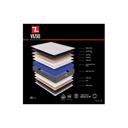Colchón Vizio Ira