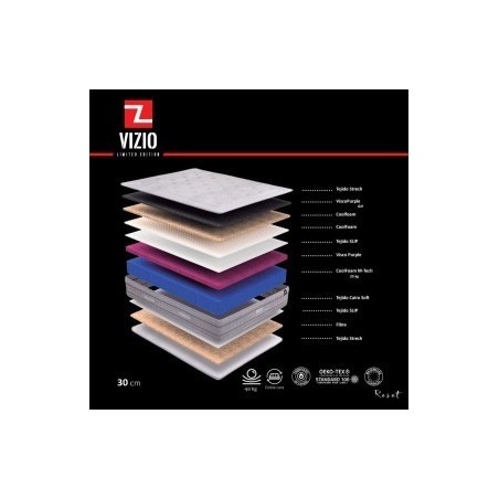 Colchón Vizio Envidia