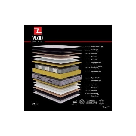 Colchón Vizio Lujuria