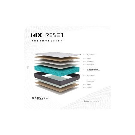 Colchón Mix Reset Obi 20
