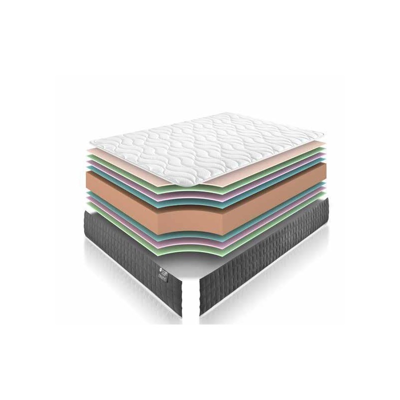 Colchón Monrabal Chirivella Pacific