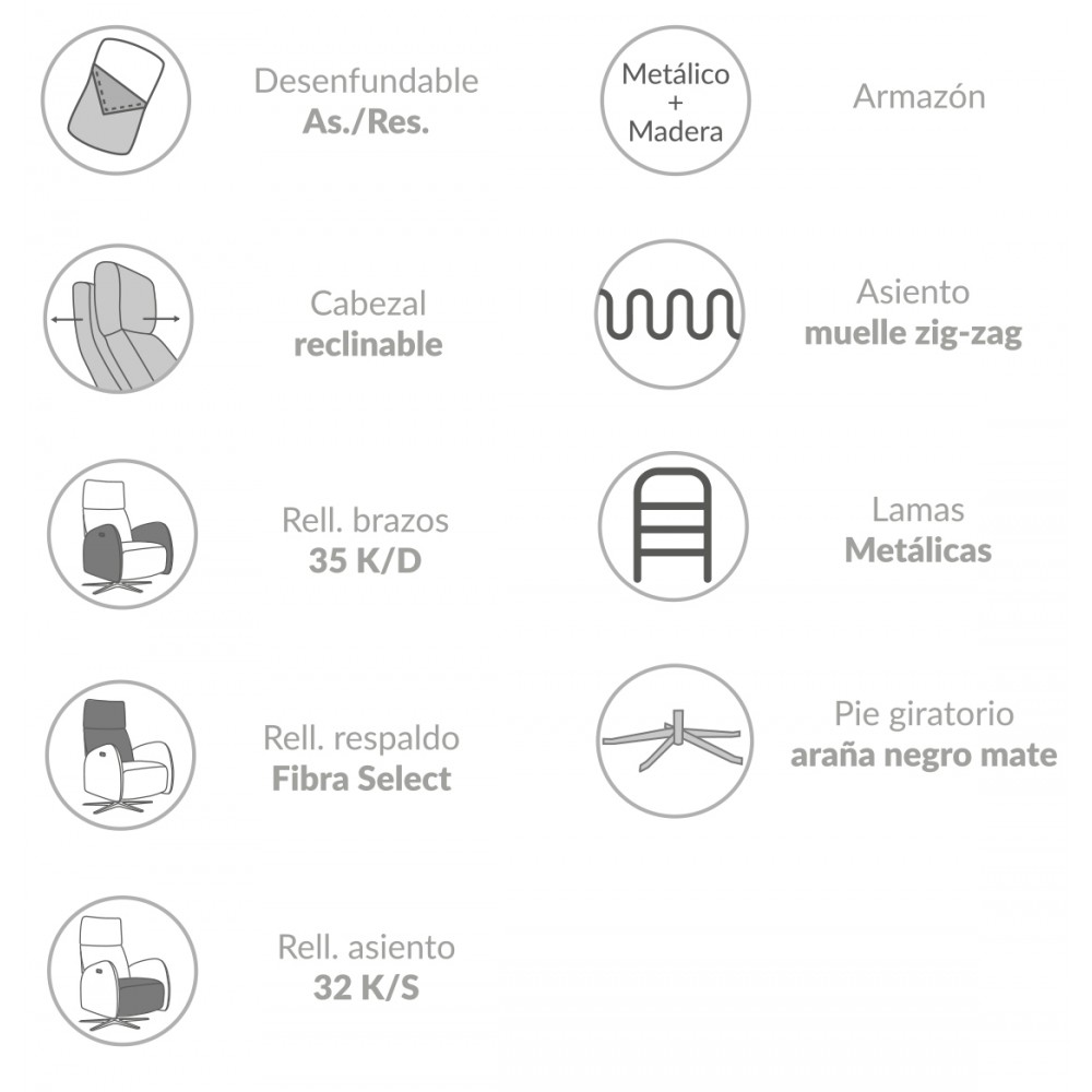 Sillón Relax Moher Venus