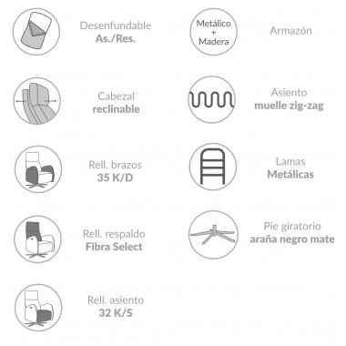 Sillón Relax Moher Venus