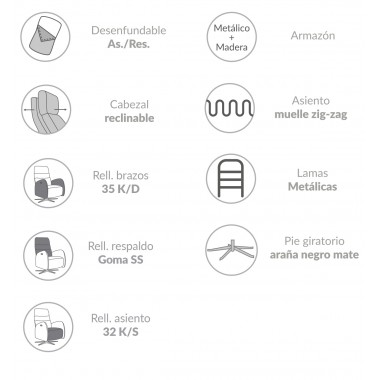 Sillón Relax Moher Júpiter