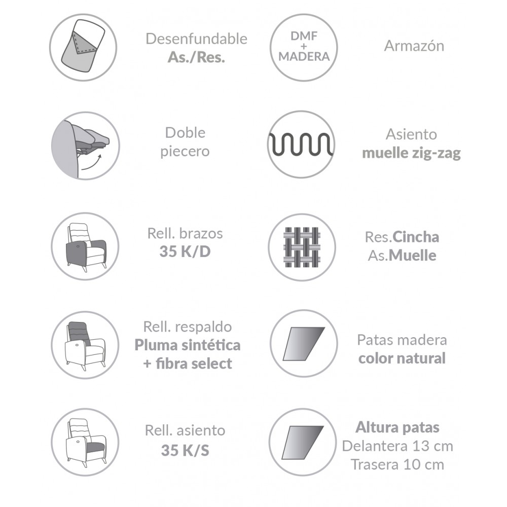 Sillón Relax Moher Baltic