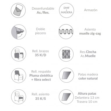 Sillón Relax Moher Baltic