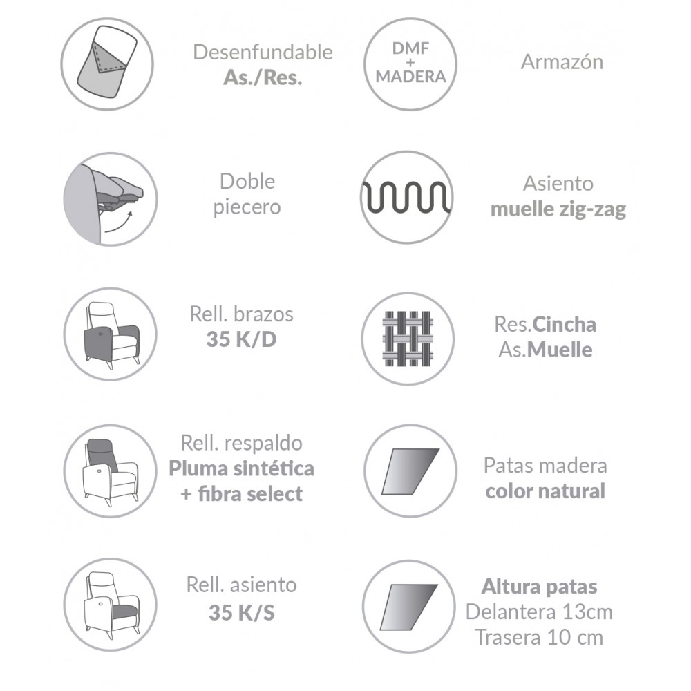 Sillón Relax Moher Atlantic