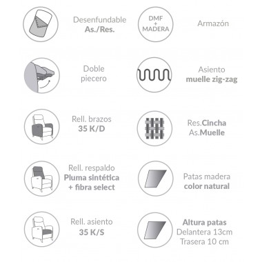 Sillón Relax Moher Atlantic