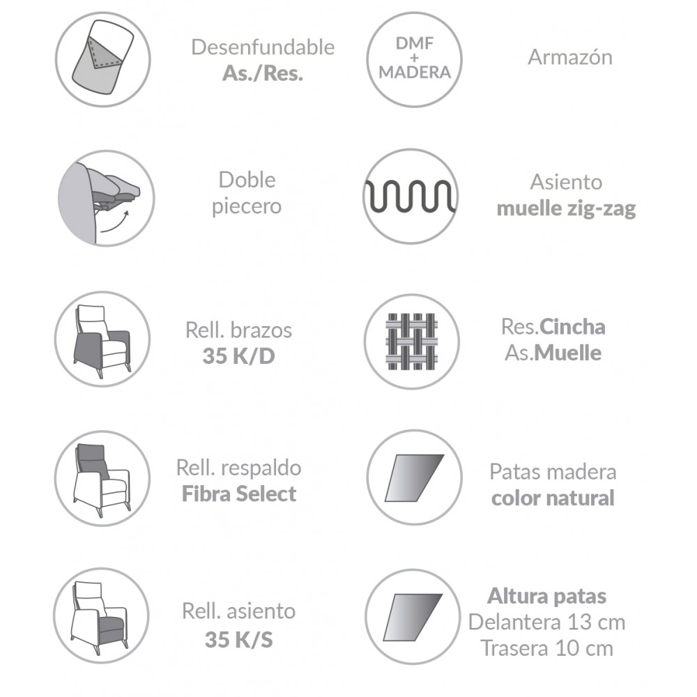 Sillón Relax Moher Nordic