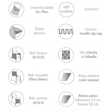 Sillón Relax Moher Nordic