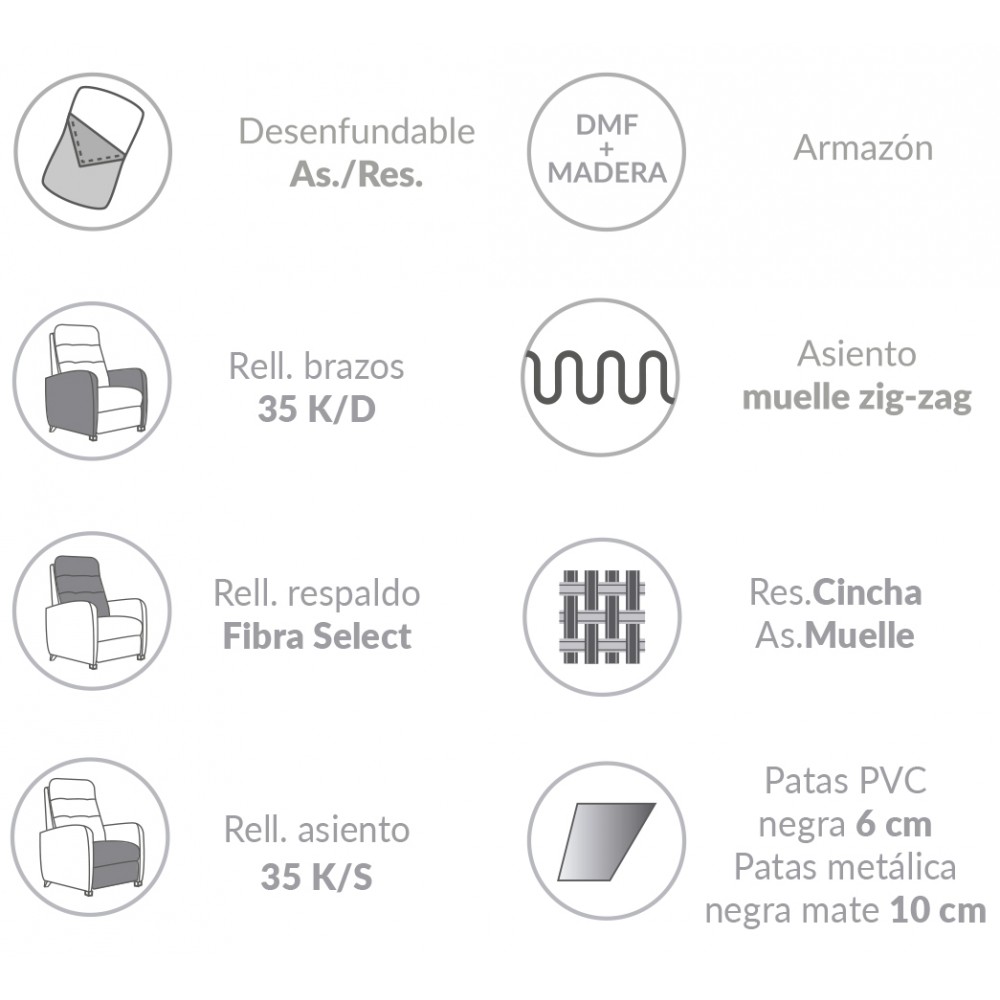 Sillón Relax Moher Picasso